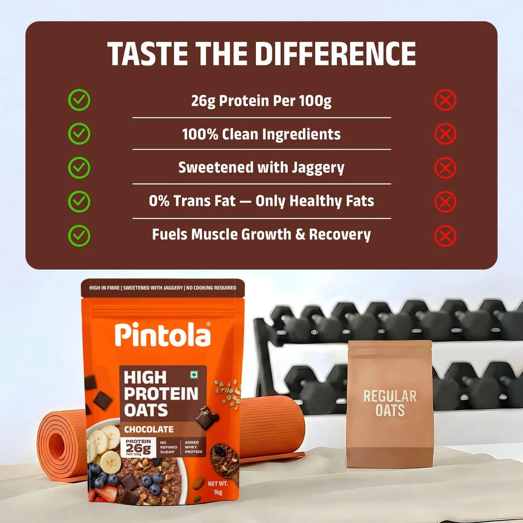 PINTOLA 26g High Protein Oats 1kg | Dark Chocolate