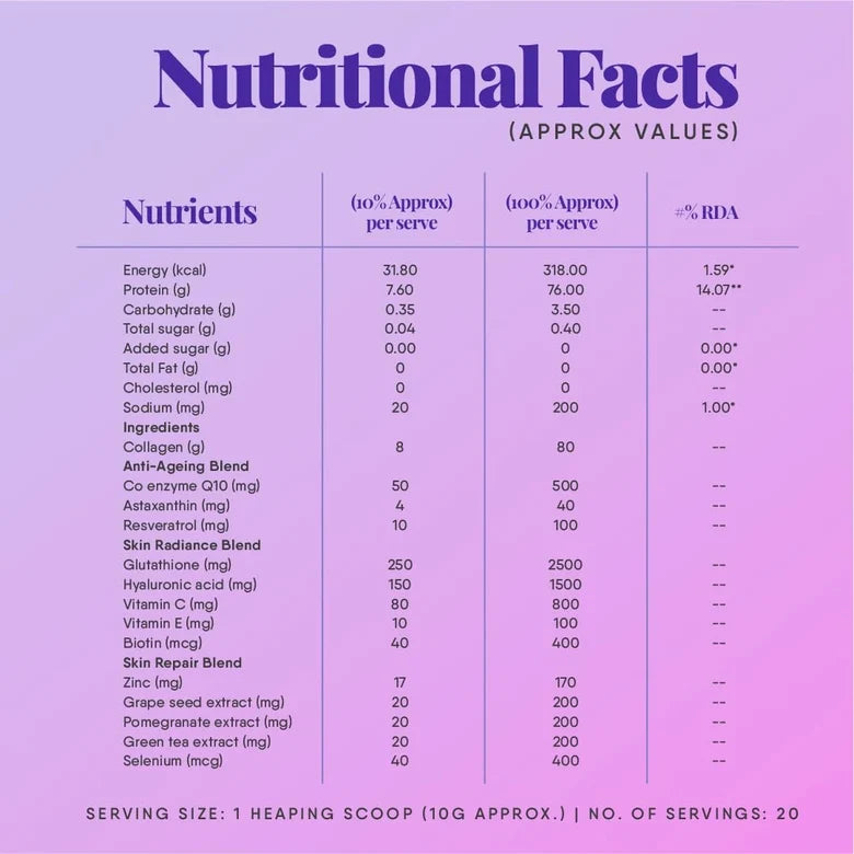TruNativ Advanced Japanese Marine Collagen Powder | 200g