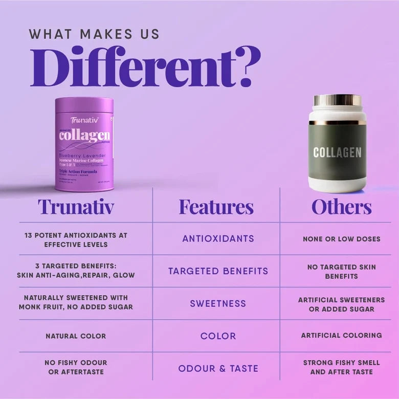 TruNativ Advanced Japanese Marine Collagen Powder | 200g