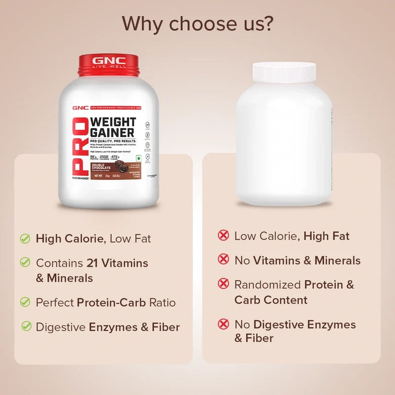 GNC Pro Performance Weight Gainer 3 kg – Dietary Supplement Powder