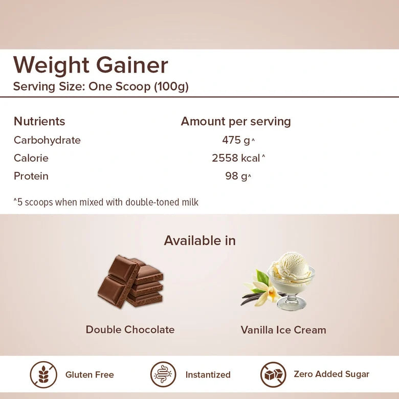 GNC Pro Performance Weight Gainer 3 kg – Dietary Supplement Powder