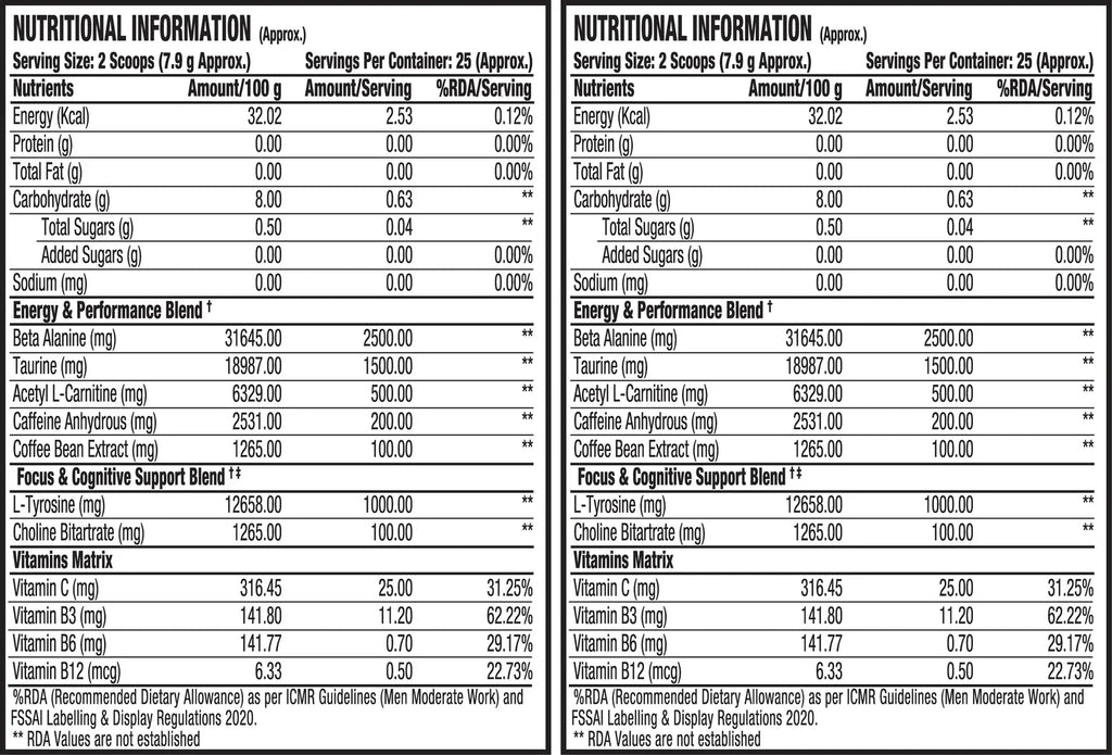 ProSupps Hyde Signature Pre Workout Dual Tub Combo | 3 Flavours in One Box