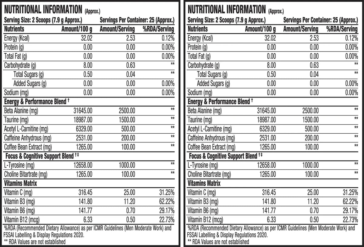 ProSupps Hyde Signature Pre Workout Dual Tub Combo | 3 Flavours in One Box