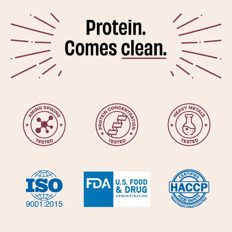 The Whole Truth 24g Whey Protein Concentrate