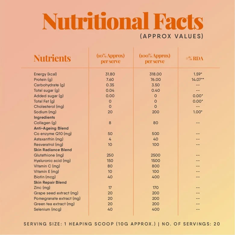 TruNativ Advanced Japanese Marine Collagen Powder | 200g