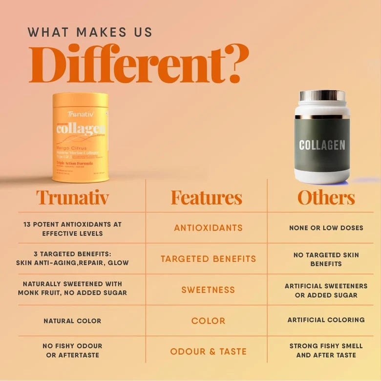 TruNativ Advanced Japanese Marine Collagen Powder | 200g