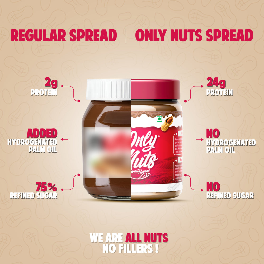 ONLY NUTS - Peanut Spread Creamy Choco Fudge